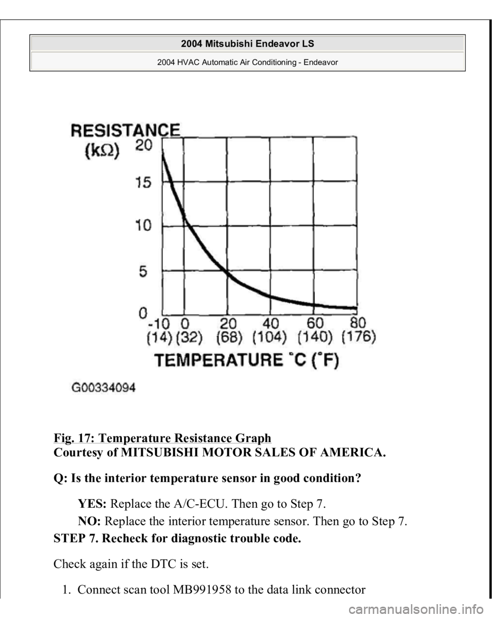 MITSUBISHI ENDEAVOR 2004  Service Repair Manual Fig. 17: Temperature Resistance Graph
 
Courtesy of MITSUBISHI MOTOR SALES OF AMERICA.
 
Q: Is the interior temperature sensor in good condition?
  
YES:
 Replace the A/C-ECU. Then go to Step 7.  
NO: