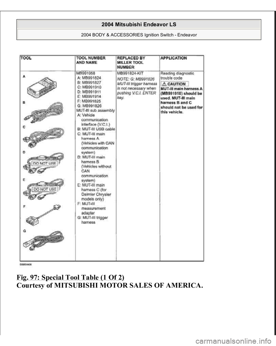 MITSUBISHI ENDEAVOR 2004  Service Repair Manual Fig. 97: Special Tool Table (1 Of 2)
 
Courtes
y of MITSUBISHI MOTOR SALES OF AMERICA
.
 
2004 Mitsubishi Endeavor LS 
2004 BODY & ACCESSORIES Ignition Switch - Endeavor
   