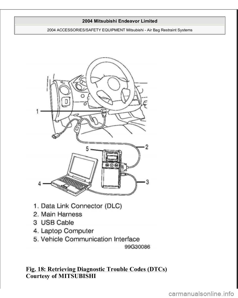 MITSUBISHI ENDEAVOR 2004  Service Repair Manual Fig. 18: Retrieving Diagnostic Trouble Codes (DTCs)
 
Courtesy of MITSUBISHI
 
2004 Mitsubishi Endeavor Limited 
2004 ACCESSORIES/SAFETY EQUIPMENT Mitsubishi - Air Bag Restraint Systems
   