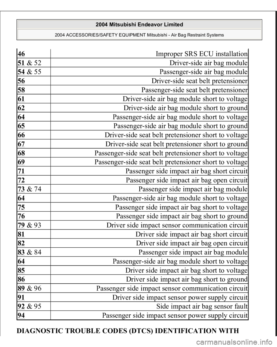 MITSUBISHI ENDEAVOR 2004  Service Repair Manual DIAGNOSTIC TROUBLE CODES (DTCS) IDENTIFICATION WITH 46 
Improper SRS ECU installation
51 & 52
Driver-side air bag module
54 & 55
Passenger-side air bag module
56 
Driver-side seat belt pretensioner
58