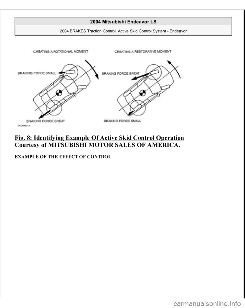 MITSUBISHI ENDEAVOR 2004  Service Repair Manual Fig. 8: Identifying Example Of Active Skid Control Operation
 
Courtesy of MITSUBISHI MOTOR SALES OF AMERICA. 
EXAMPLE OF THE EFFECT OF CONTROL  
2004 Mitsubishi Endeavor LS 
2004 BRAKES Traction Cont