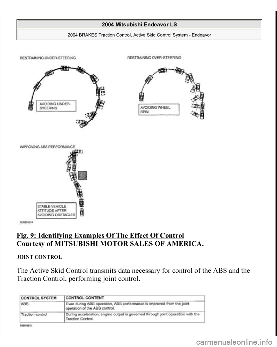 MITSUBISHI ENDEAVOR 2004  Service Repair Manual Fig. 9: Identifying Examples Of The Effect Of Control
 
Courtesy of MITSUBISHI MOTOR SALES OF AMERICA. 
JOINT CONTROL The Active Skid Control transmits data necessary for control of the ABS and the 
T