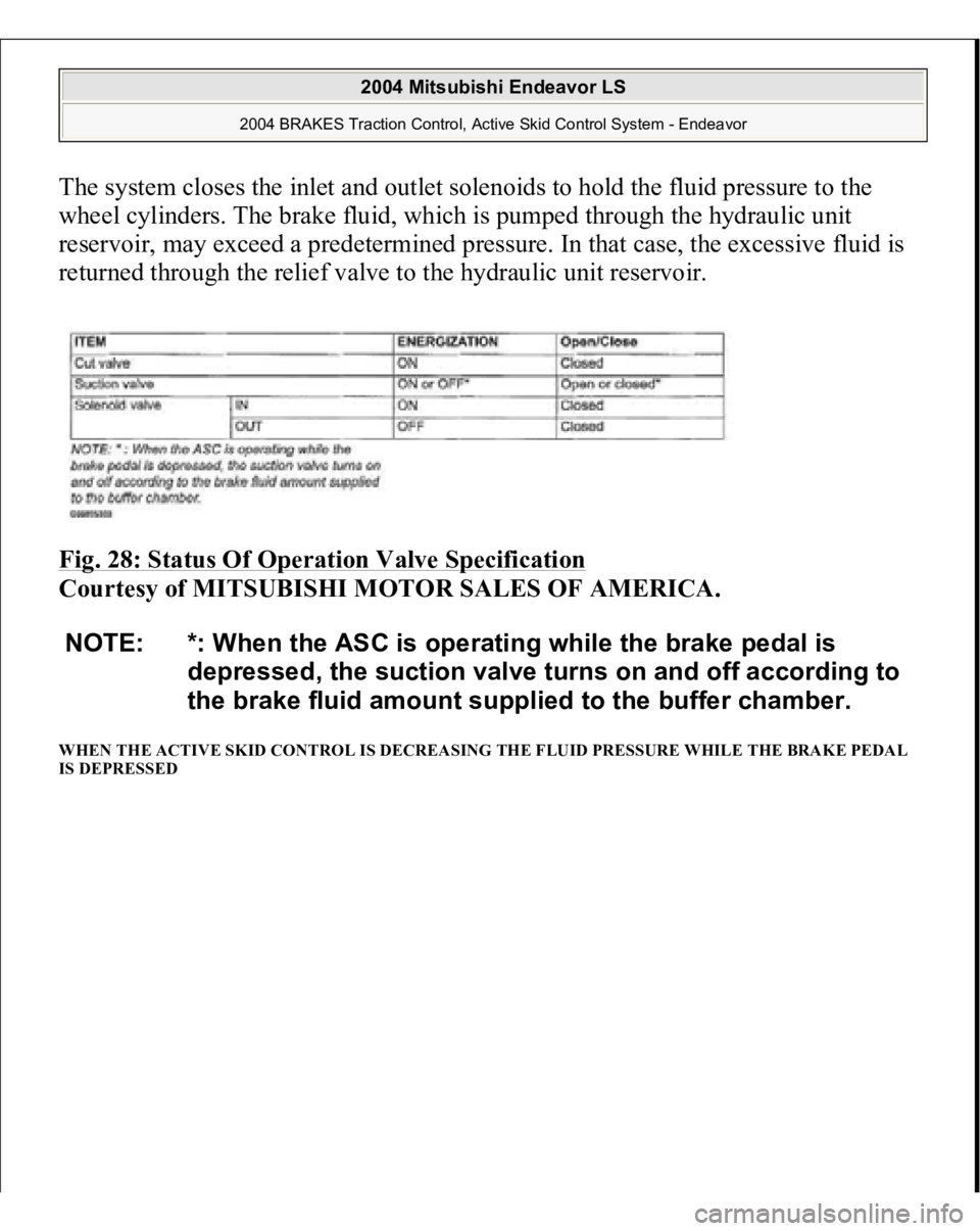 MITSUBISHI ENDEAVOR 2004  Service Repair Manual The system closes the inlet and outlet solenoids to hold the fluid pressure to the 
wheel cylinders. The brake fluid, which is pumped through the hydraulic unit 
reservoir, may exceed a predetermined 