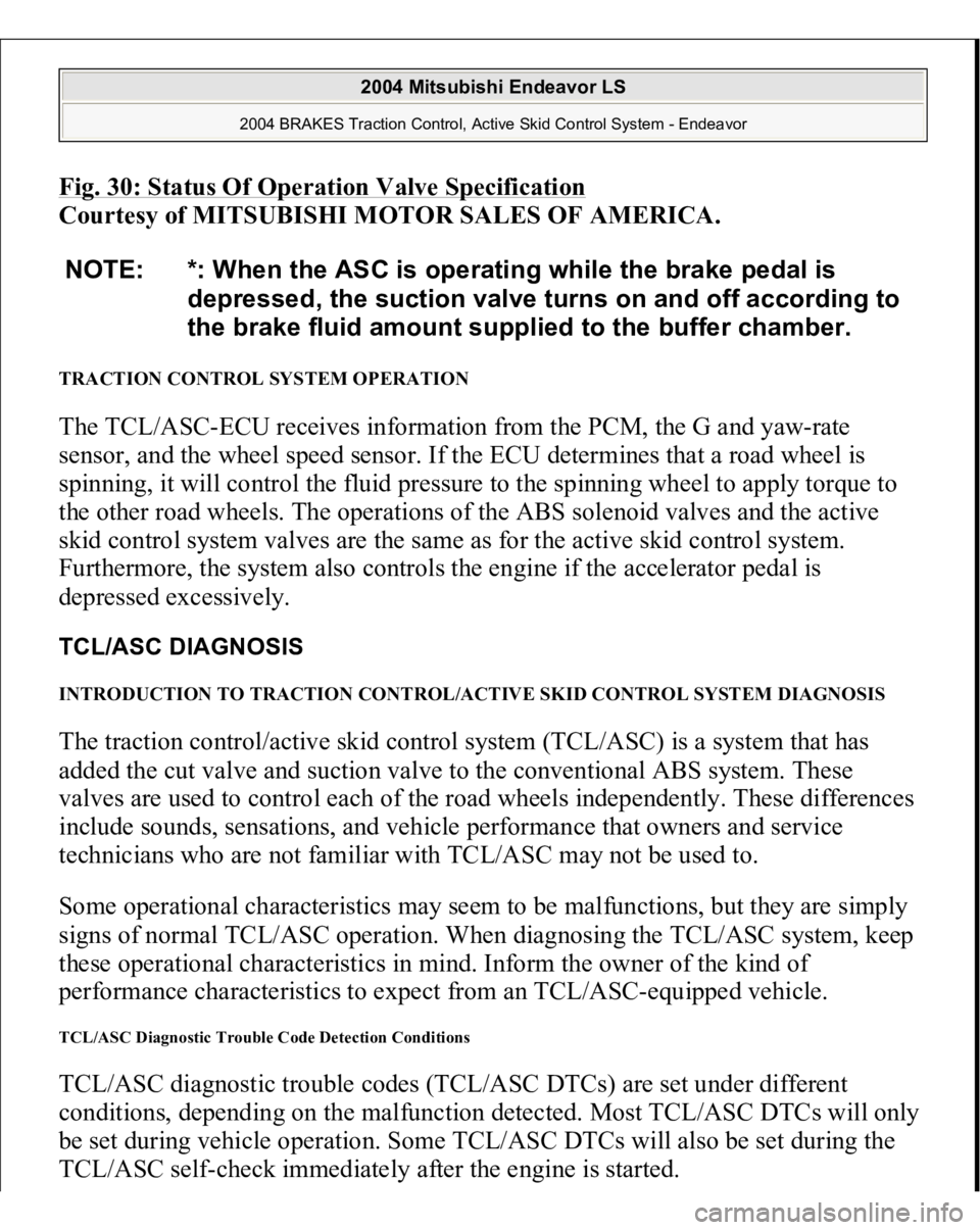 MITSUBISHI ENDEAVOR 2004  Service Repair Manual Fig. 30: Status Of Operation Valve Specificatio
n 
Courtesy of MITSUBISHI MOTOR SALES OF AMERICA. 
TRACTION CONTROL SYSTEM OPERATION The TCL/ASC-ECU receives information from the PCM, the G and yaw-ra