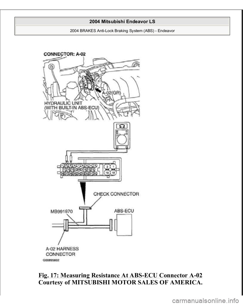 MITSUBISHI ENDEAVOR 2004  Service Repair Manual Fig. 17: Measuring Resistance At ABS
-ECU Connector A
-02 
Courtesy of MITSUBISHI MOTOR SALES OF AMERICA.
 
2004 Mitsubishi Endeavor LS 
2004 BRAKES Anti-Lock Braking System (ABS) - Endeavor
   