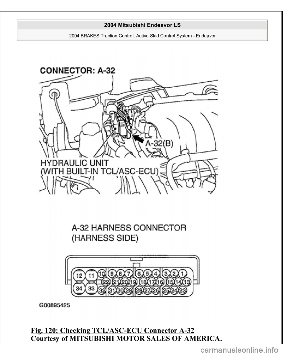 MITSUBISHI ENDEAVOR 2004  Service Repair Manual Fig. 120: Checking TCL/ASC
-ECU Connector A
-32 
Courtesy of MITSUBISHI MOTOR SALES OF AMERICA.
 
2004 Mitsubishi Endeavor LS 
2004 BRAKES Traction Control, Active Skid Control System - Endeavor
   