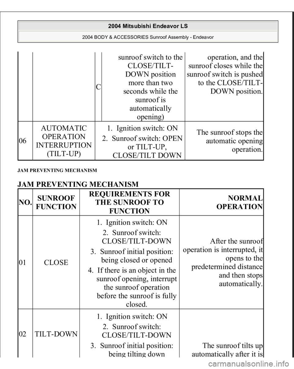 MITSUBISHI ENDEAVOR 2004  Service Repair Manual JAM PREVENTING MECHANISM JAM PREVENTING MECHANISM 
C
sunroof switch to the 
CLOSE/TILT-
DOWN position 
more than two 
seconds while the 
sunroof is 
automatically 
opening)  
operation, and the 
sunro