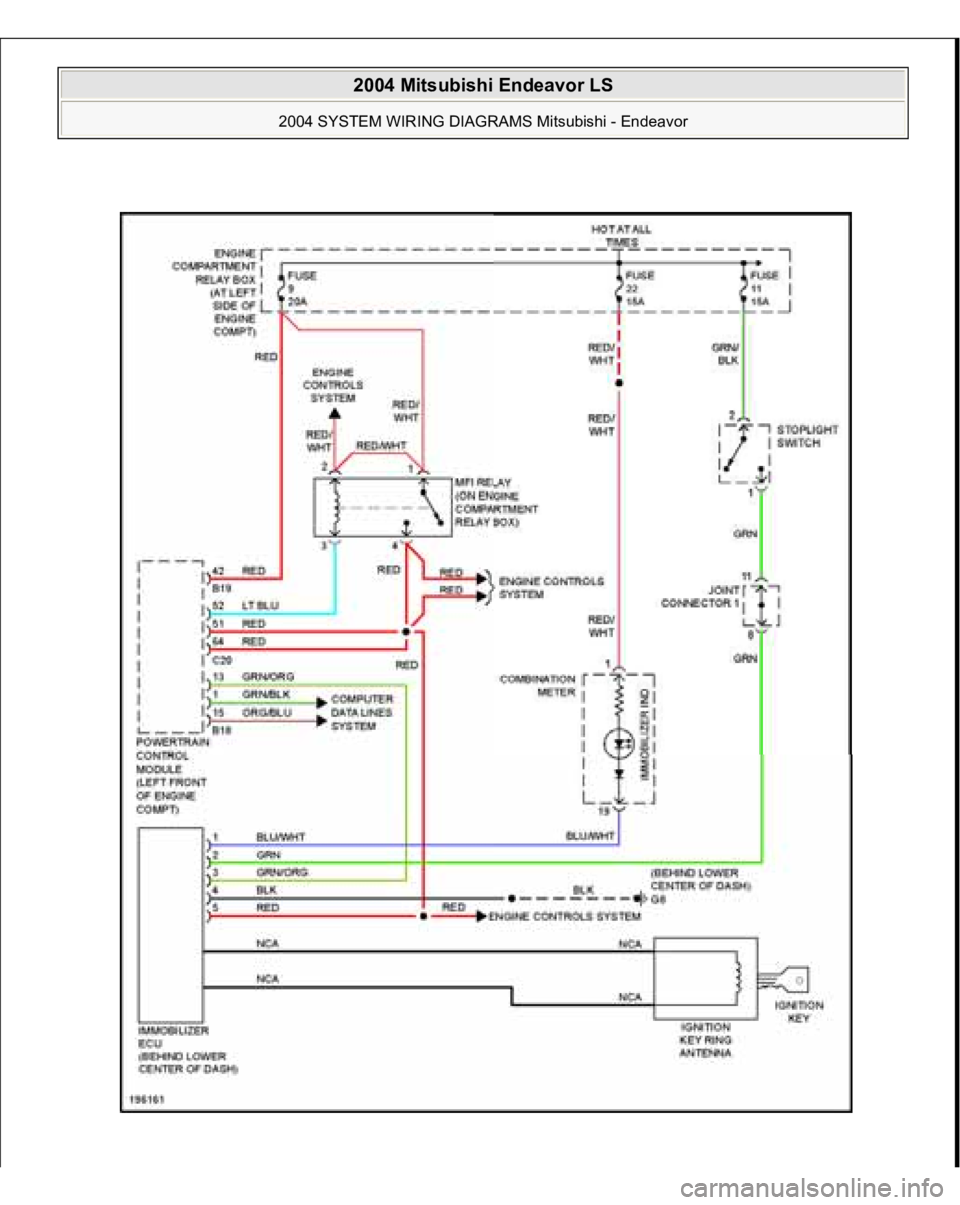 MITSUBISHI ENDEAVOR 2004  Service Repair Manual  
2004 Mitsubishi Endeavor LS 
2004 SYSTEM WIRING DIAGRAMS Mitsubishi - Endeavor
   