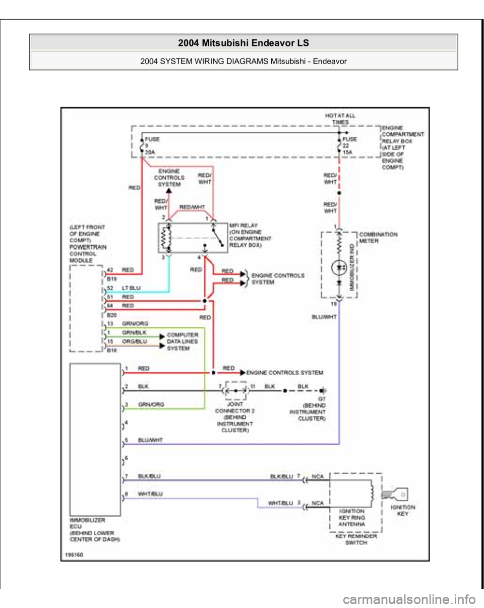 MITSUBISHI ENDEAVOR 2004  Service Repair Manual  
2004 Mitsubishi Endeavor LS 
2004 SYSTEM WIRING DIAGRAMS Mitsubishi - Endeavor
   