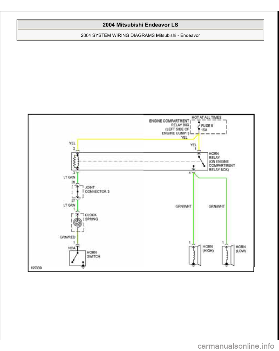 MITSUBISHI ENDEAVOR 2004  Service Repair Manual  
2004 Mitsubishi Endeavor LS 
2004 SYSTEM WIRING DIAGRAMS Mitsubishi - Endeavor
   