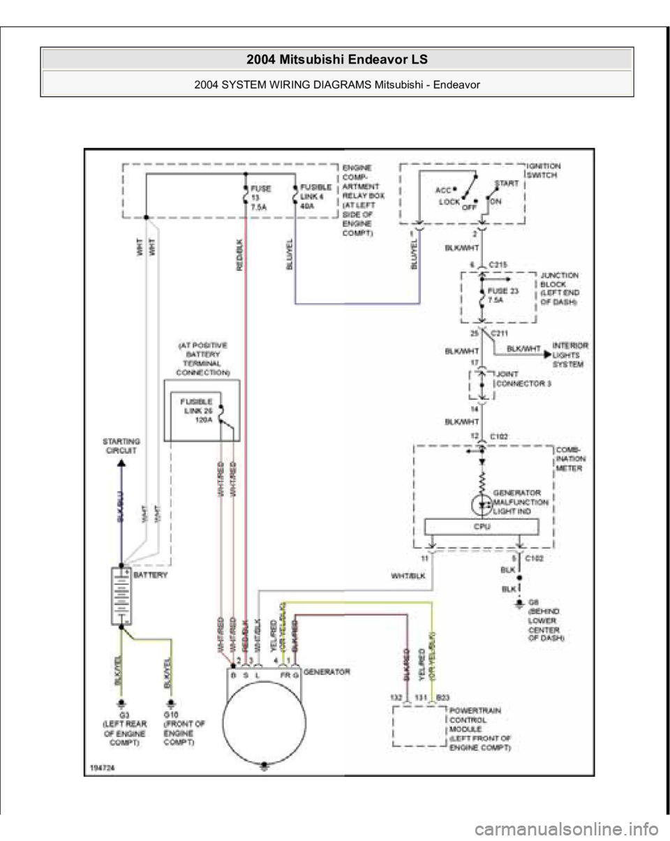 MITSUBISHI ENDEAVOR 2004  Service Repair Manual  
2004 Mitsubishi Endeavor LS 
2004 SYSTEM WIRING DIAGRAMS Mitsubishi - Endeavor
   