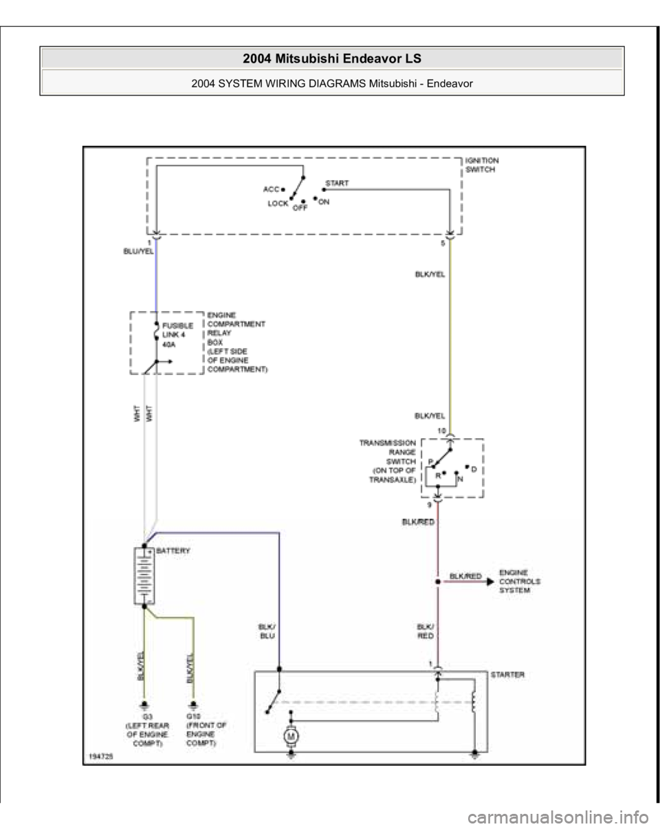 MITSUBISHI ENDEAVOR 2004  Service Repair Manual  
2004 Mitsubishi Endeavor LS 
2004 SYSTEM WIRING DIAGRAMS Mitsubishi - Endeavor
   