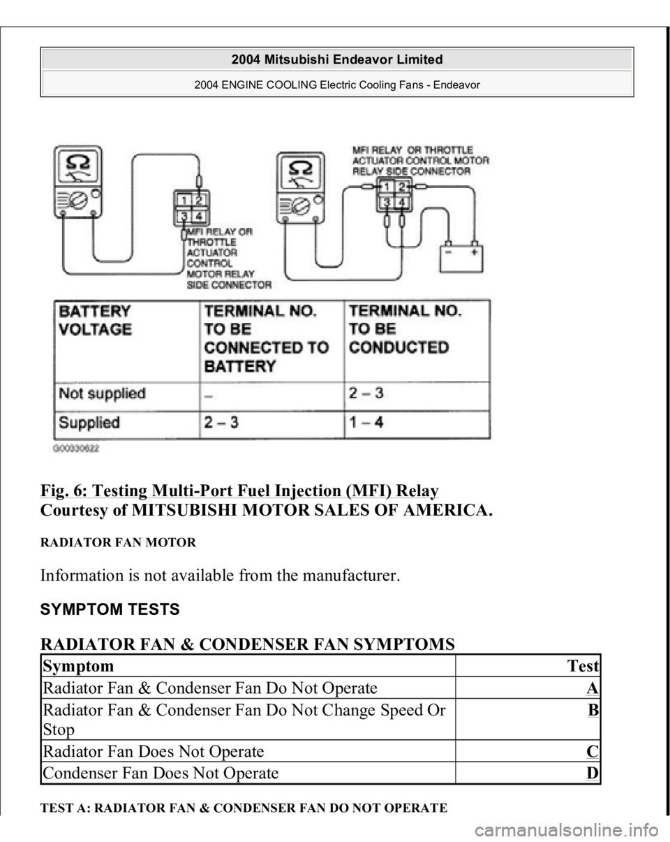MITSUBISHI ENDEAVOR 2004  Service Repair Manual Fig. 6: Testing Multi
-Port Fuel Injection (MFI) Relay
 
Courtesy of MITSUBISHI MOTOR SALES OF AMERICA. 
RADIATOR FAN MOTOR Information is not available from the manufacturer. SYMPTOM TESTS RADIATOR F