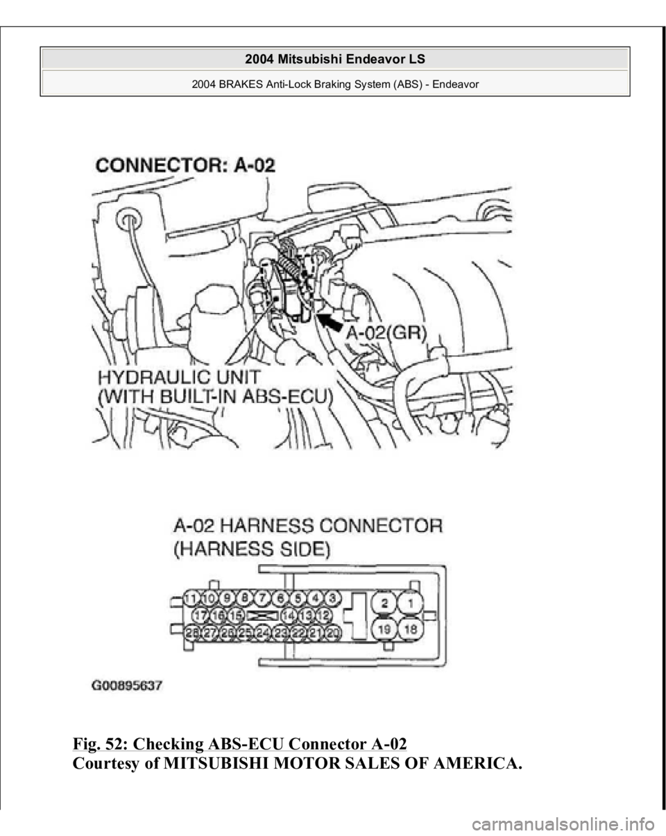 MITSUBISHI ENDEAVOR 2004  Service Repair Manual Fig. 52: Checking ABS
-ECU Connector A
-02 
Courtesy of MITSUBISHI MOTOR SALES OF AMERICA.
 
2004 Mitsubishi Endeavor LS 
2004 BRAKES Anti-Lock Braking System (ABS) - Endeavor
   