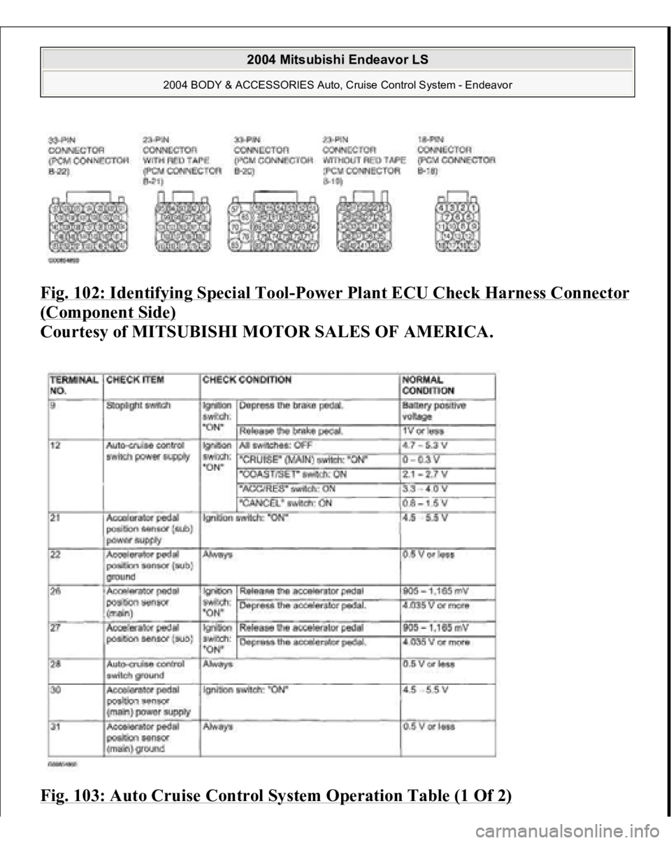 MITSUBISHI ENDEAVOR 2004  Service Repair Manual Fig. 102: Identifying Special Tool
-Power Plant ECU Check Harness Connector 
(Component Side)
 
Courtesy of MITSUBISHI MOTOR SALES OF AMERICA. 
Fig. 103: Auto Cruise Control System Operation Table (1 