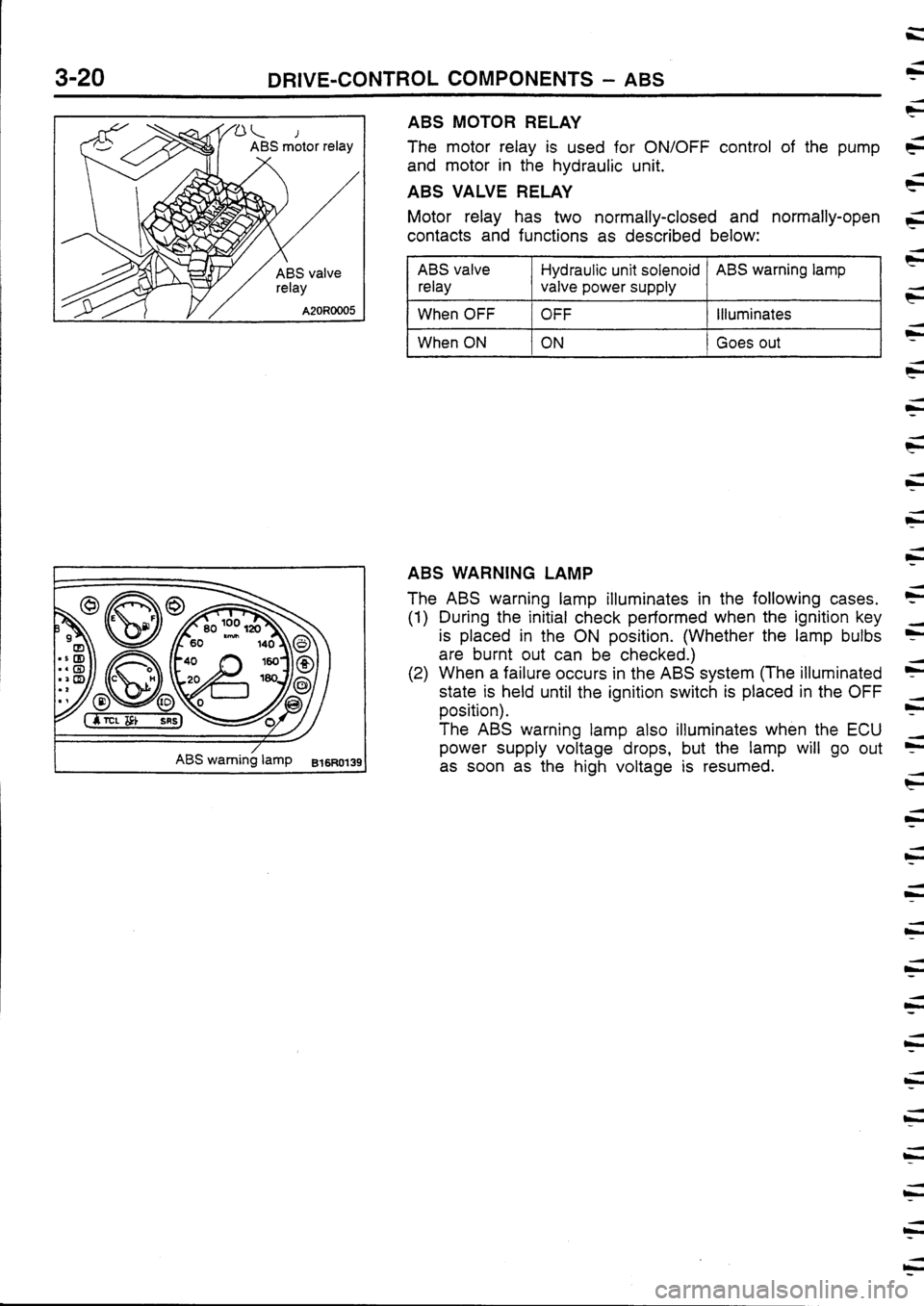 MITSUBISHI FTO 1998  Technical Information Manual 