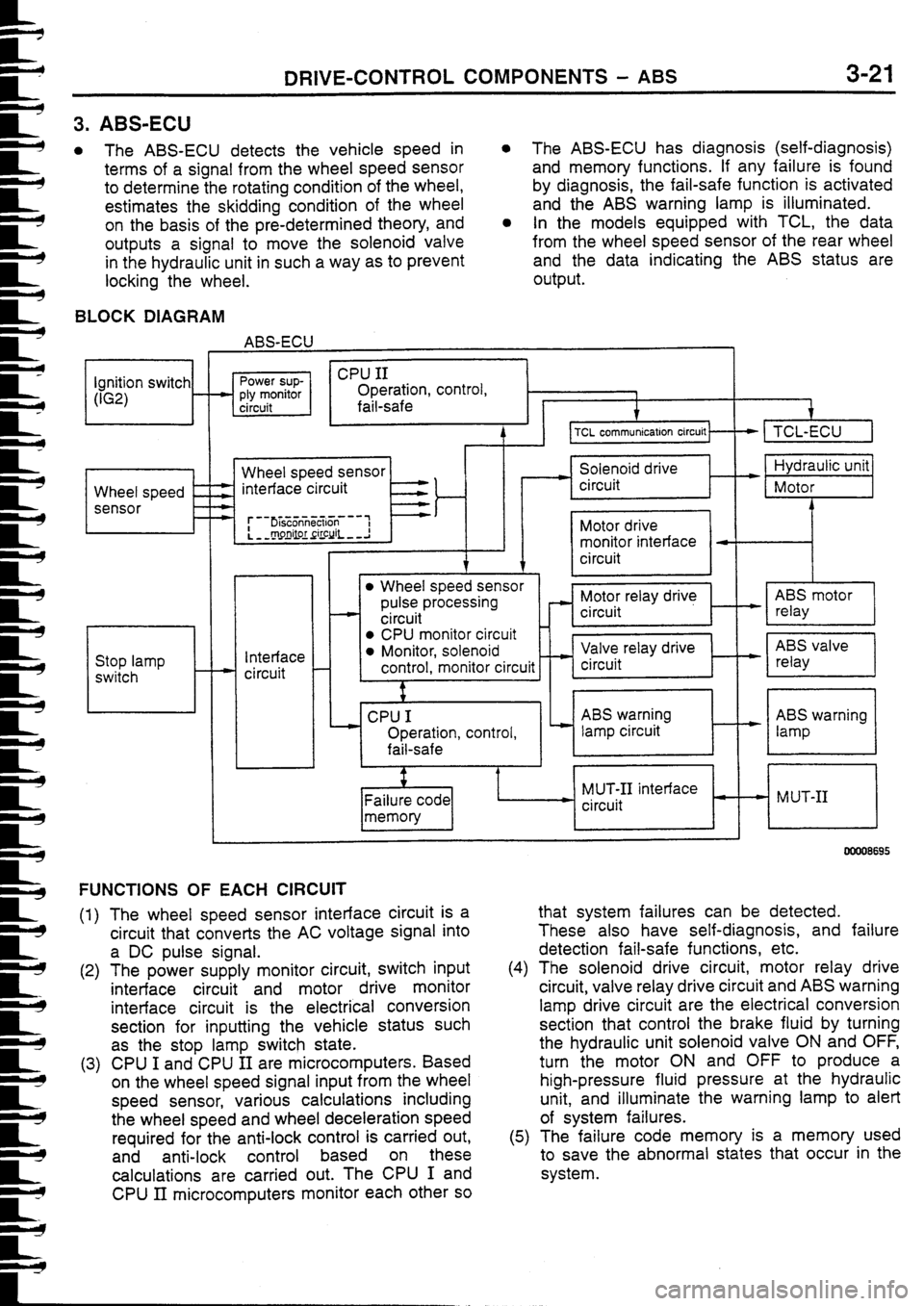 MITSUBISHI FTO 1998  Technical Information Manual 