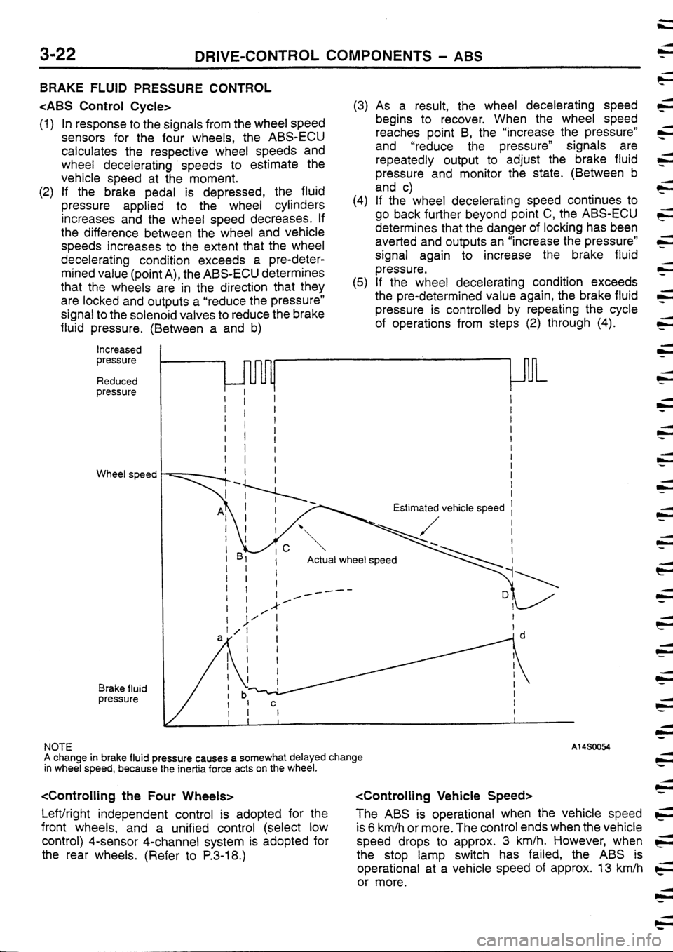MITSUBISHI FTO 1998  Technical Information Manual 