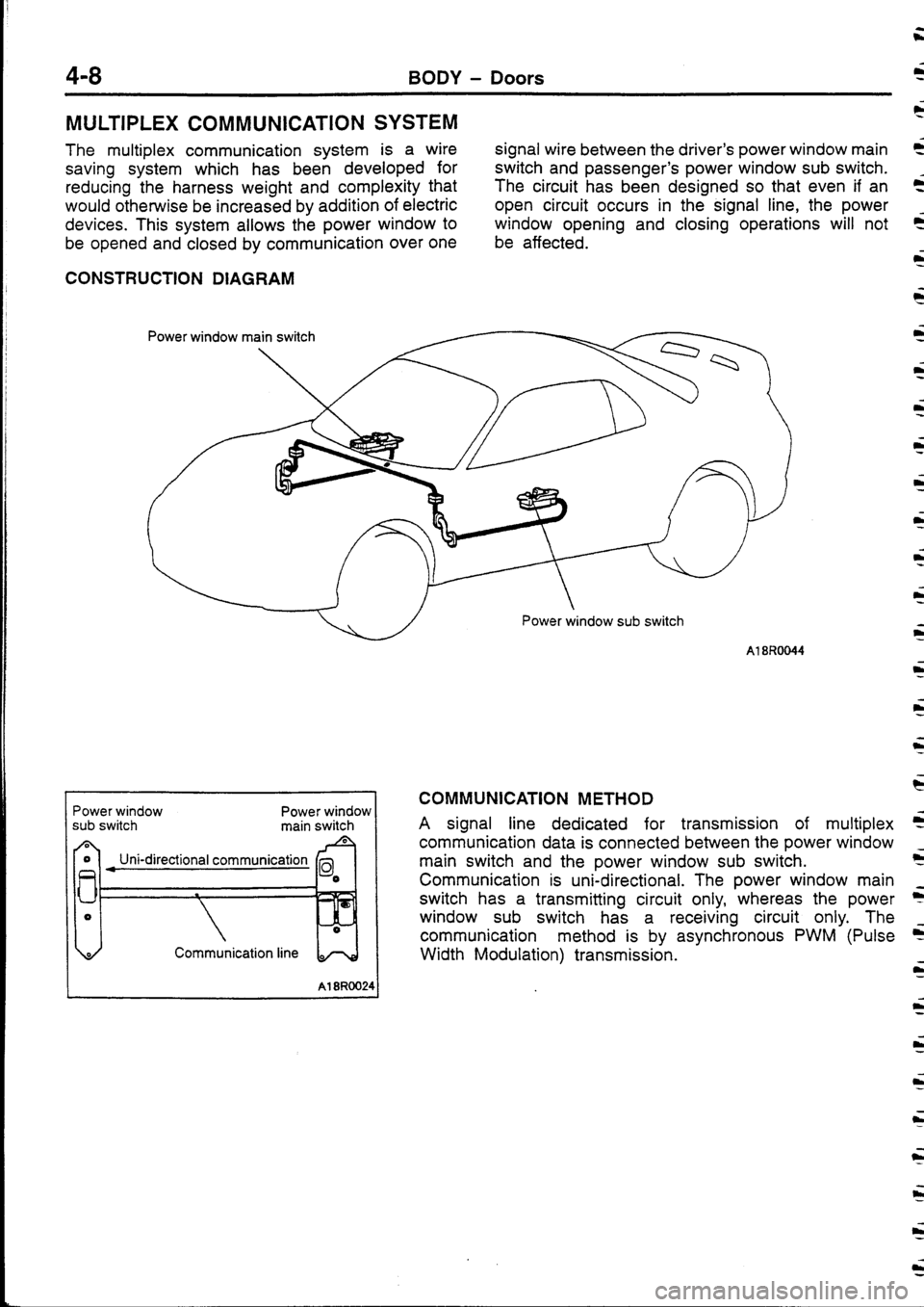 MITSUBISHI FTO 1998  Technical Information Manual 
