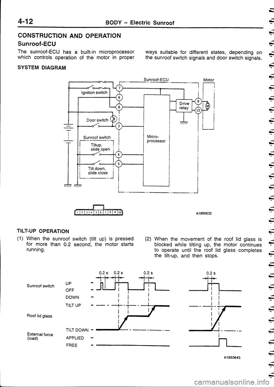 MITSUBISHI FTO 1998  Technical Information Manual 