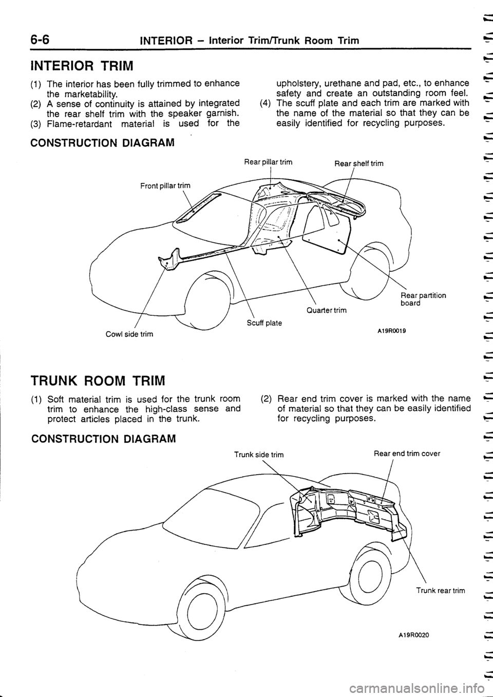 MITSUBISHI FTO 1998  Technical Information Manual 