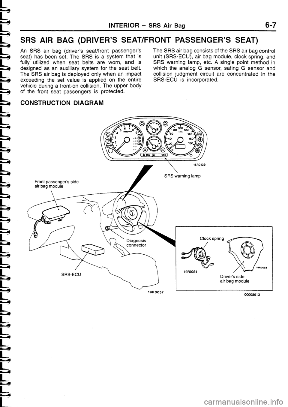 MITSUBISHI FTO 1998  Technical Information Manual 