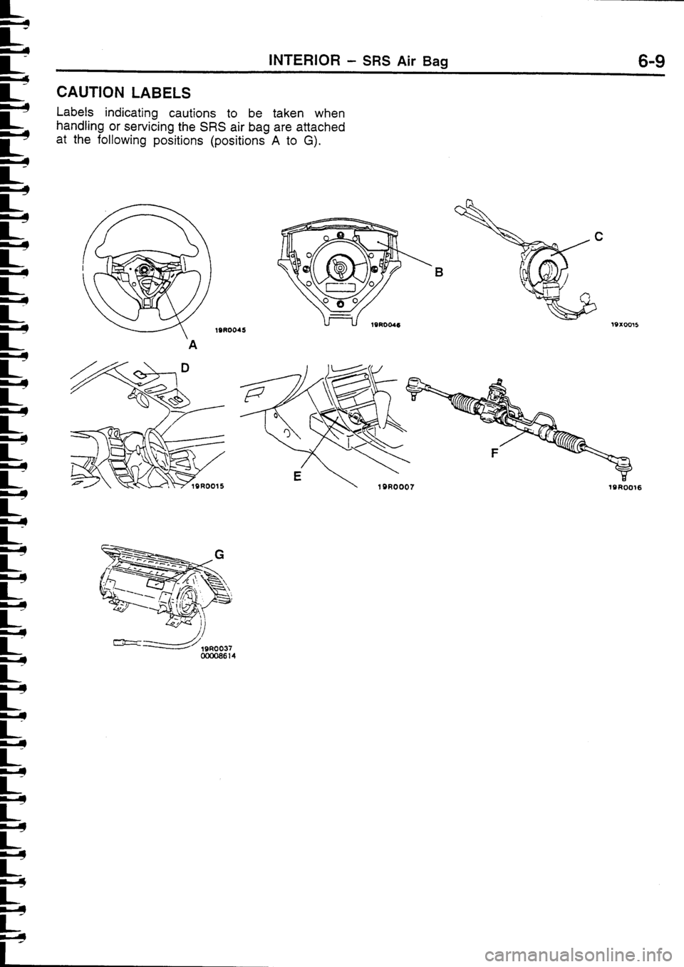 MITSUBISHI FTO 1998  Technical Information Manual 
