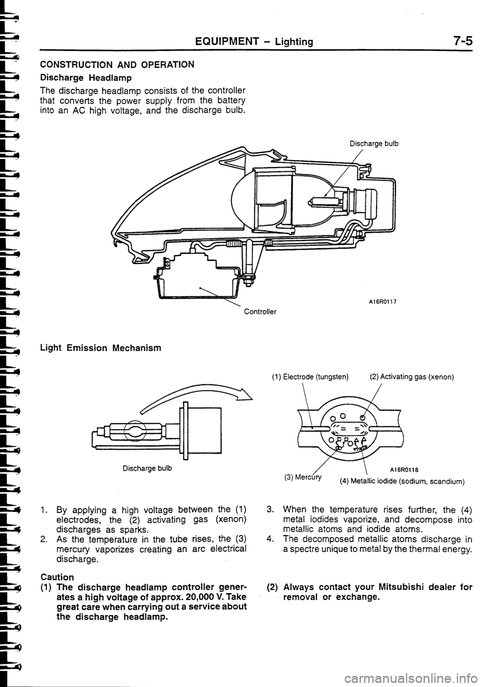 MITSUBISHI FTO 1998  Technical Information Manual 
