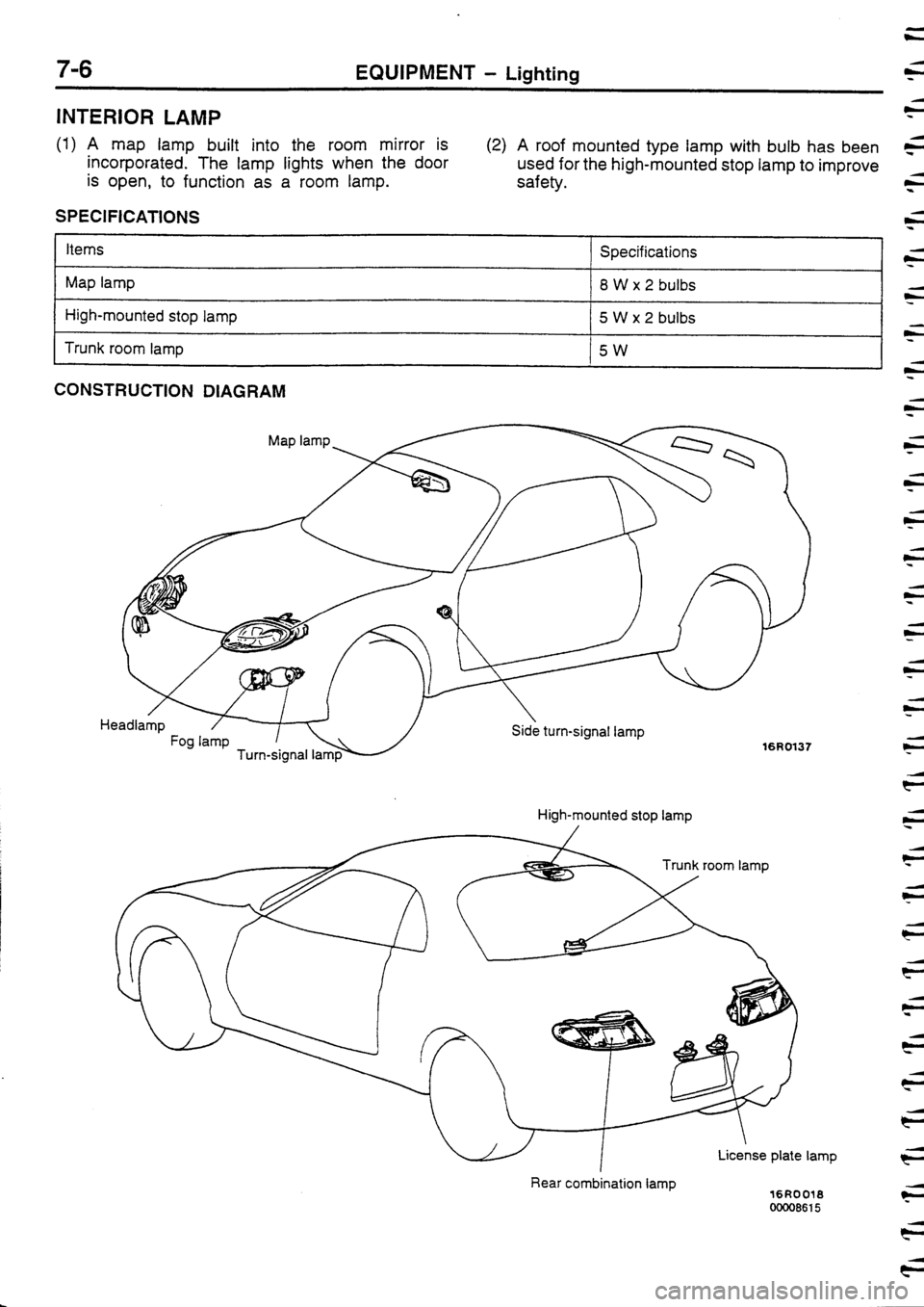 MITSUBISHI FTO 1998  Technical Information Manual 