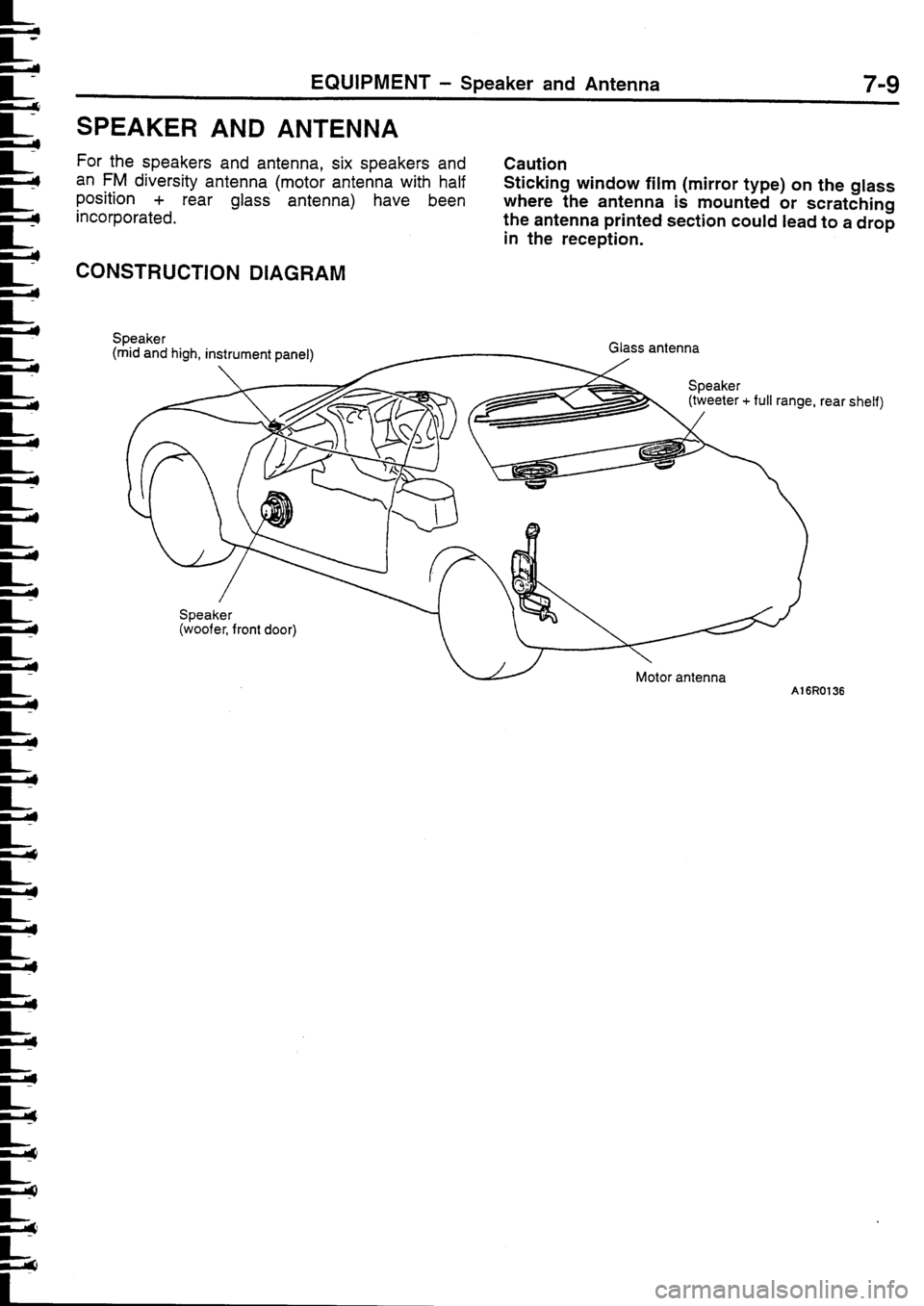 MITSUBISHI FTO 1998  Technical Information Manual 