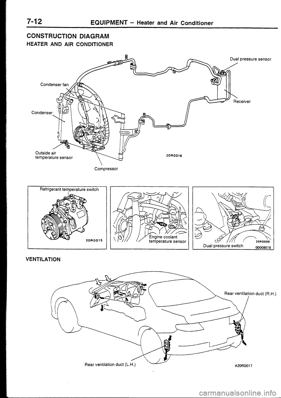 MITSUBISHI FTO 1998  Technical Information Manual 