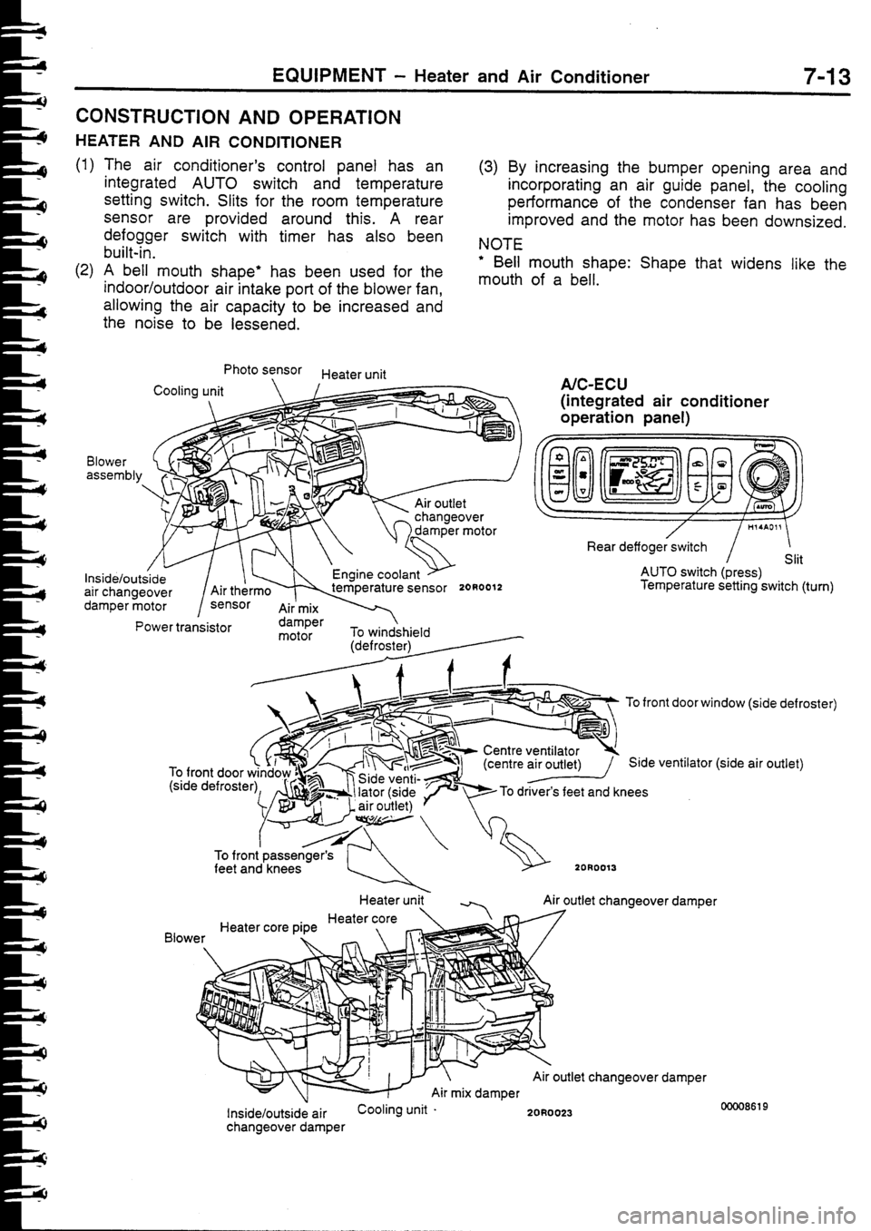 MITSUBISHI FTO 1998  Technical Information Manual 