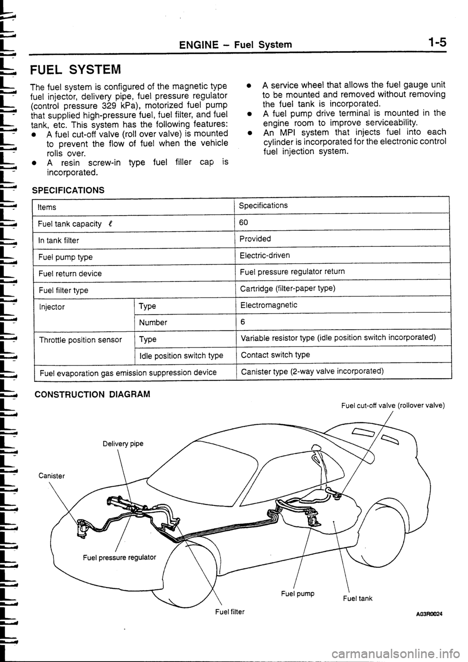 MITSUBISHI FTO 1998  Technical Information Manual 