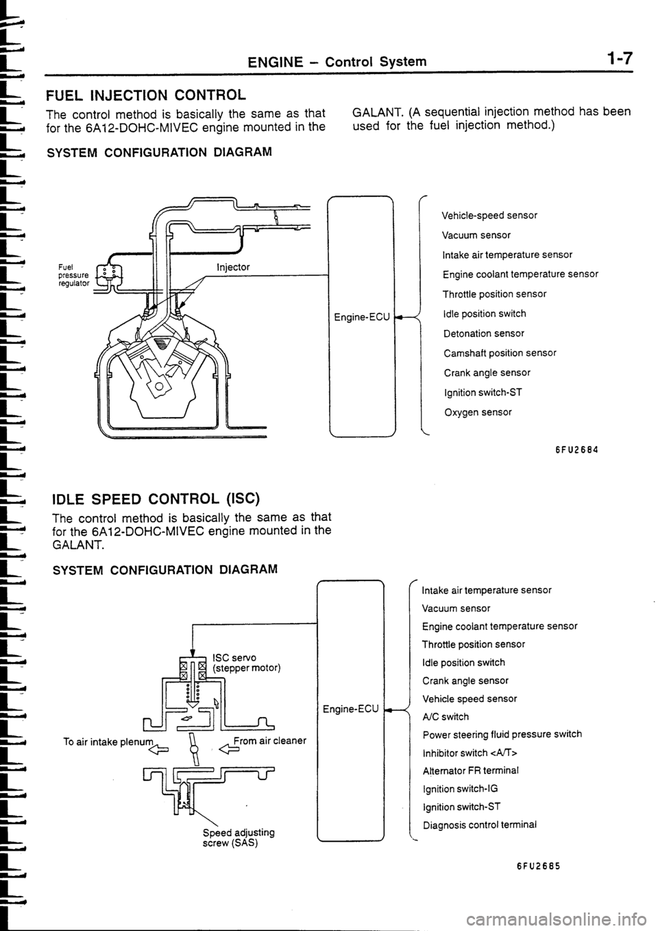 MITSUBISHI FTO 1998  Technical Information Manual 