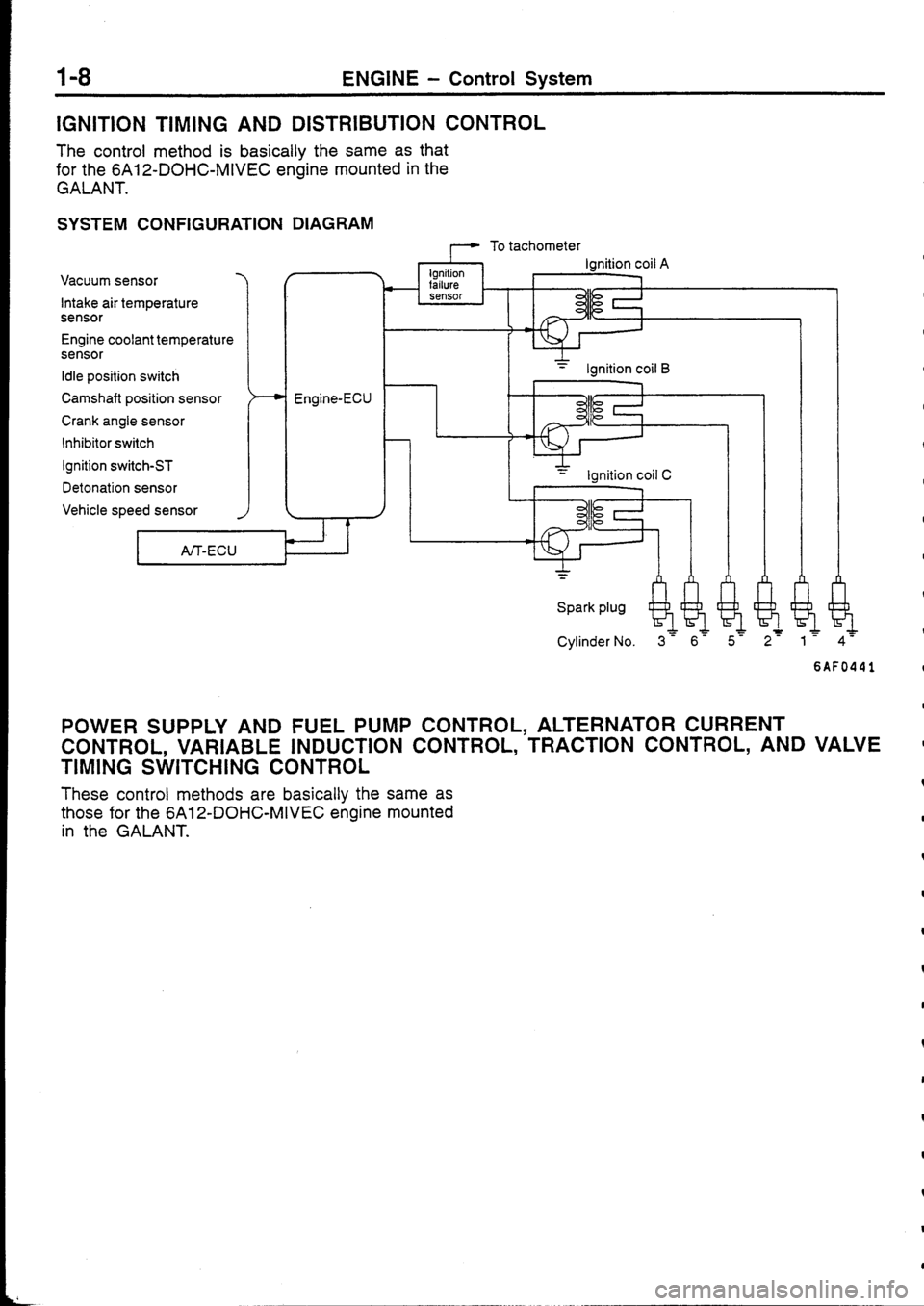 MITSUBISHI FTO 1998  Technical Information Manual 