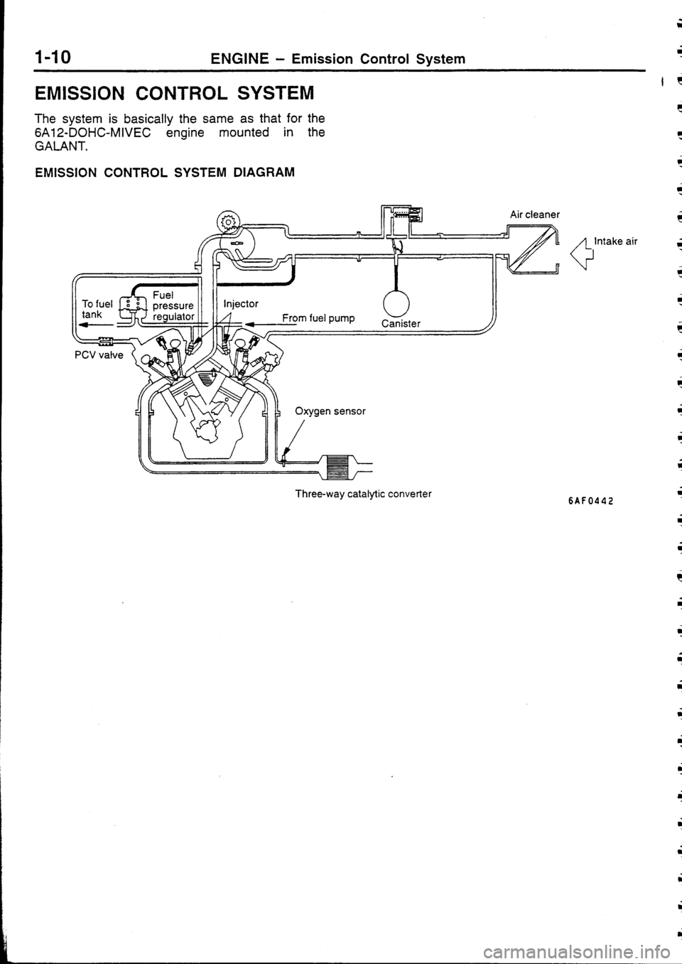 MITSUBISHI FTO 1998  Technical Information Manual 