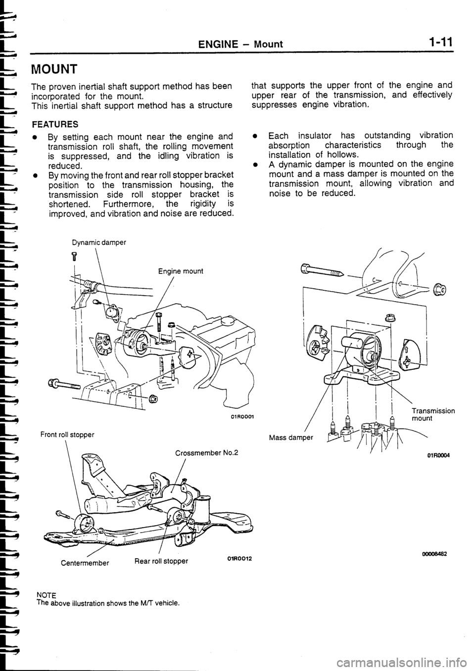 MITSUBISHI FTO 1998  Technical Information Manual 