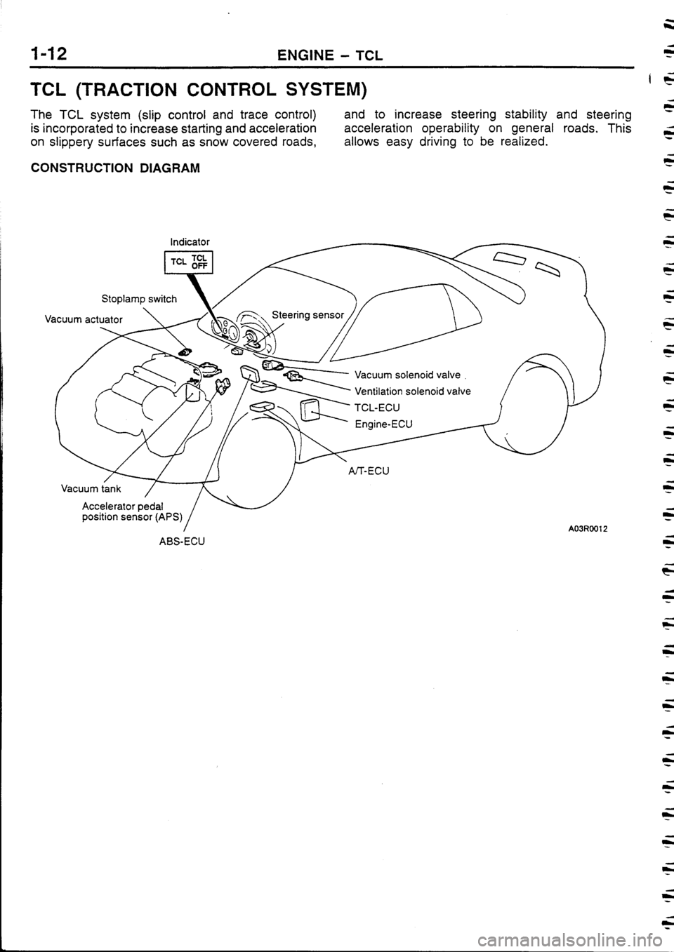 MITSUBISHI FTO 1998  Technical Information Manual 