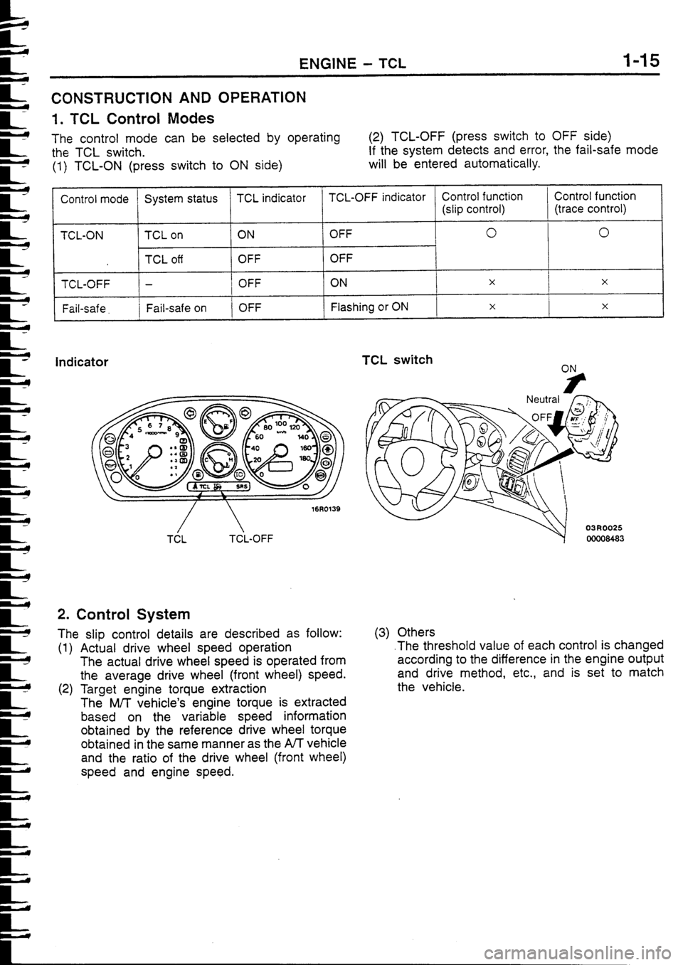 MITSUBISHI FTO 1998  Technical Information Manual 