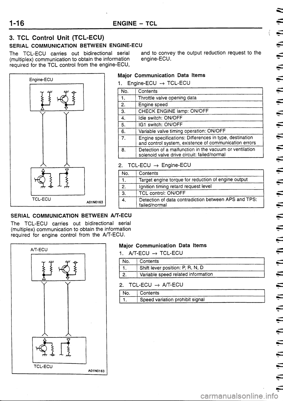 MITSUBISHI FTO 1998  Technical Information Manual 