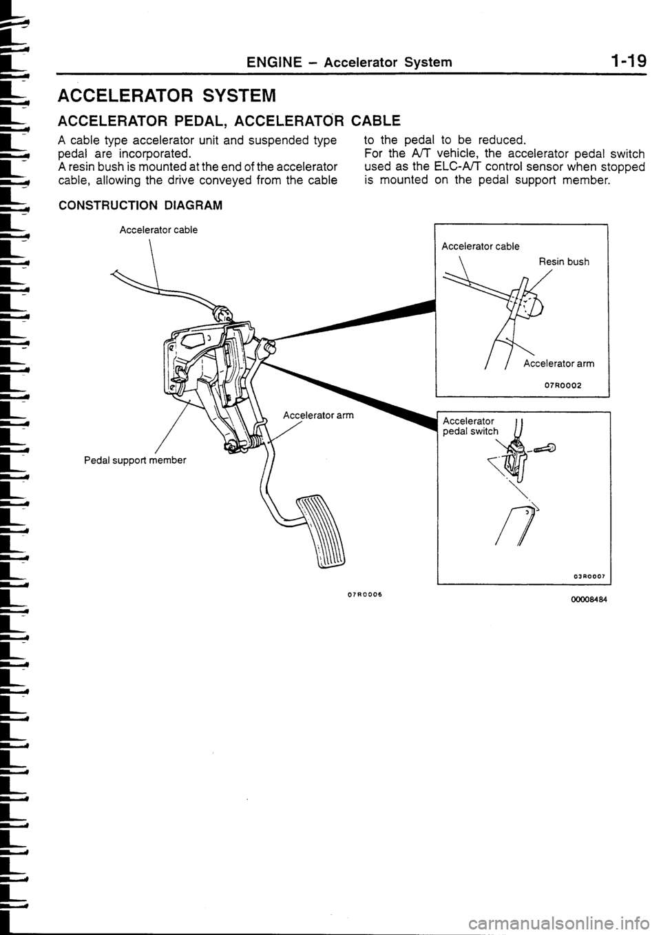 MITSUBISHI FTO 1998  Technical Information Manual 
