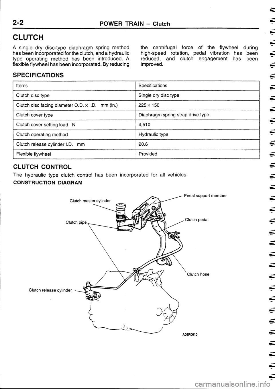 MITSUBISHI FTO 1998  Technical Information Manual 