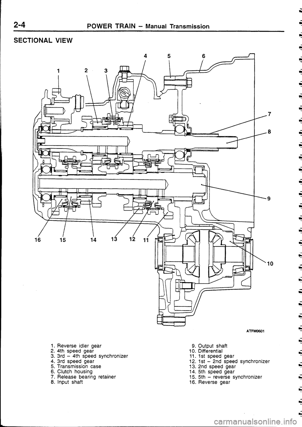 MITSUBISHI FTO 1998  Technical Information Manual 