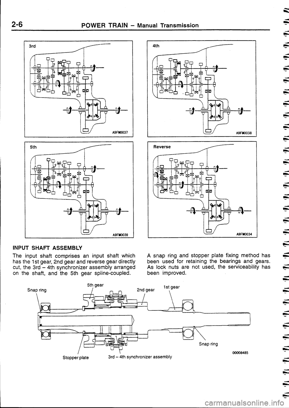 MITSUBISHI FTO 1998  Technical Information Manual 