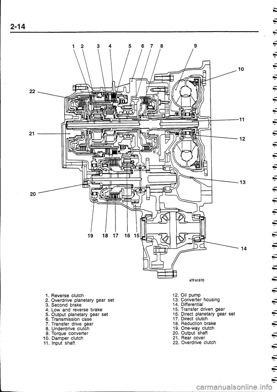 MITSUBISHI FTO 1998  Technical Information Manual 