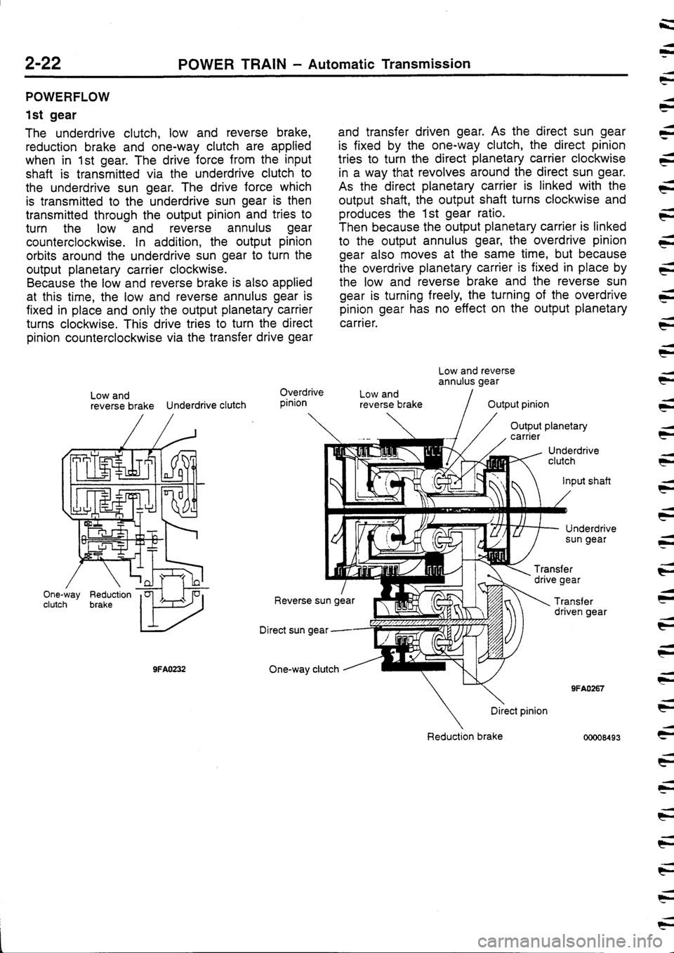 MITSUBISHI FTO 1998  Technical Information Manual 