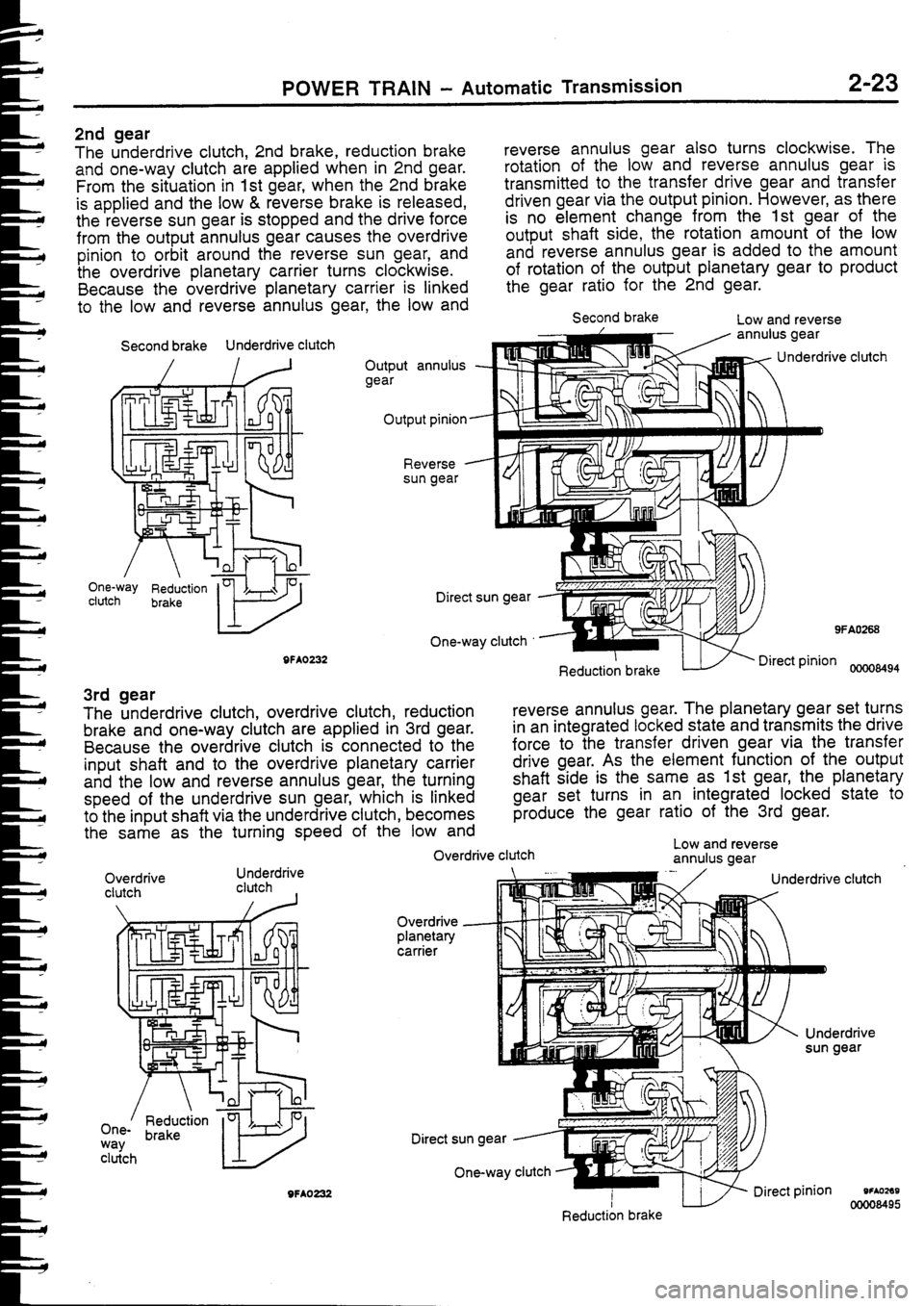 MITSUBISHI FTO 1998  Technical Information Manual 