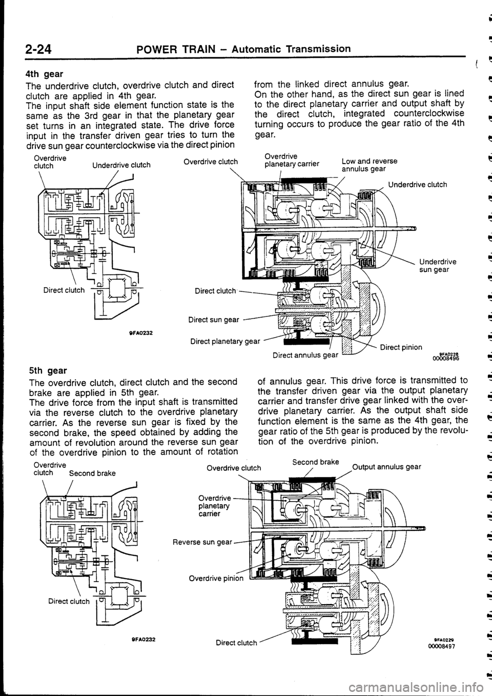 MITSUBISHI FTO 1998  Technical Information Manual 