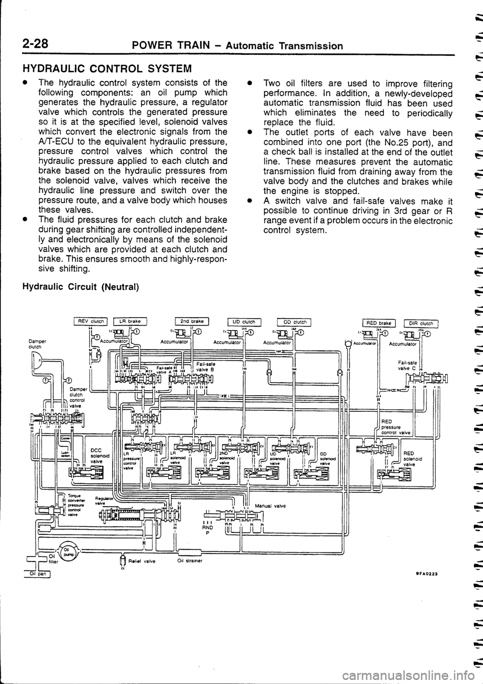 MITSUBISHI FTO 1998  Technical Information Manual 