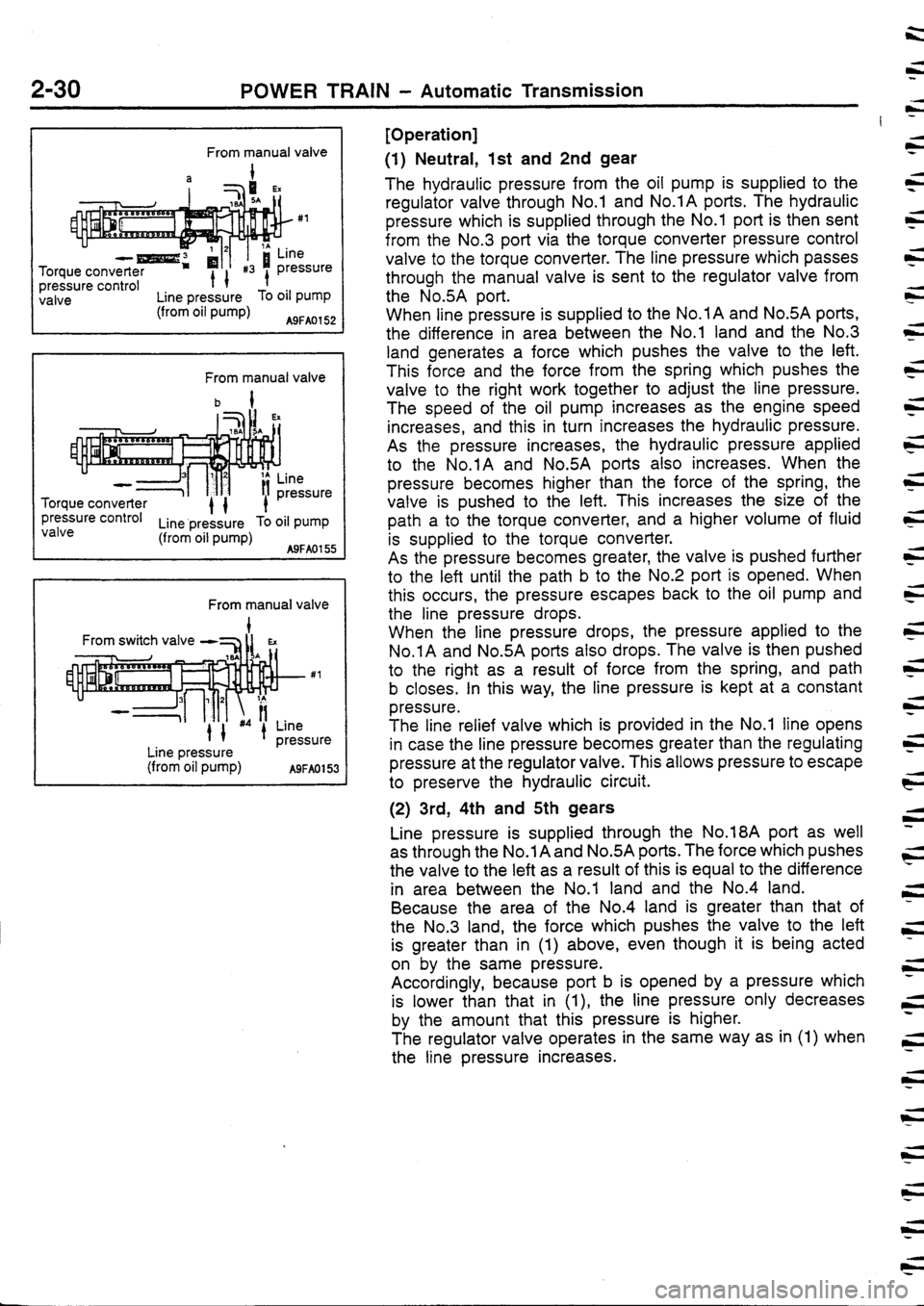 MITSUBISHI FTO 1998  Technical Information Manual 